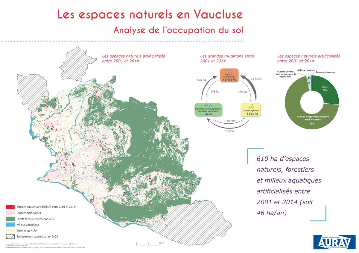 poster A1 paysage 2019-occsol_b