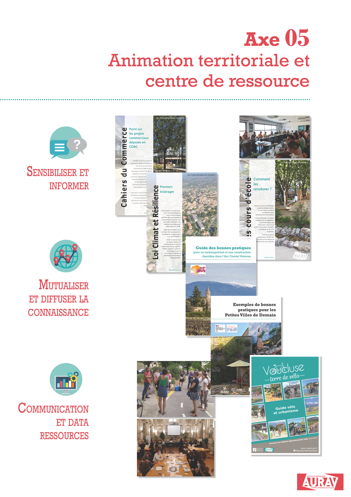 Programme de Travail - Axe 5 - Animation territoriale et centre de ressources