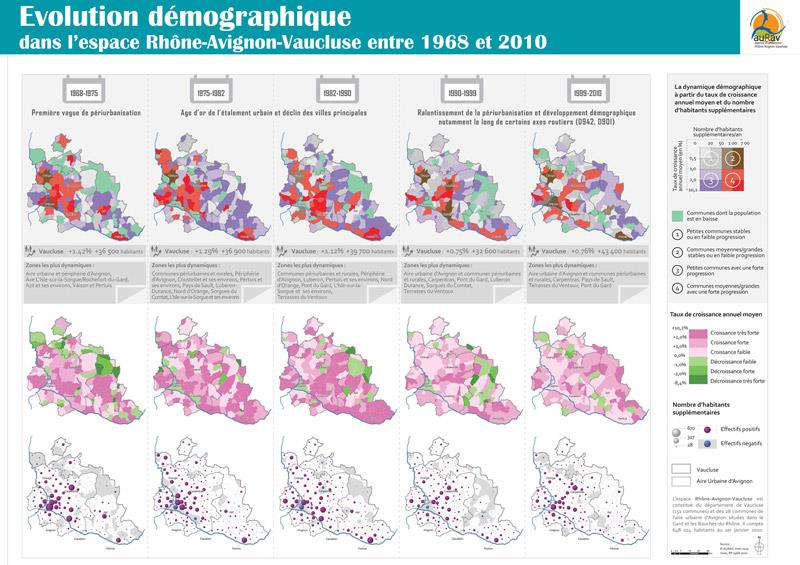 poster_dynamiques_demographiques